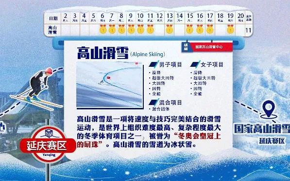 游泳小组赛进入下一轮规则_游泳小组赛出线规则_游泳小组第一